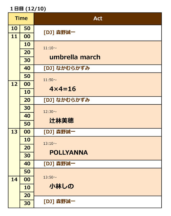 GPR37タイムテーブル1日目