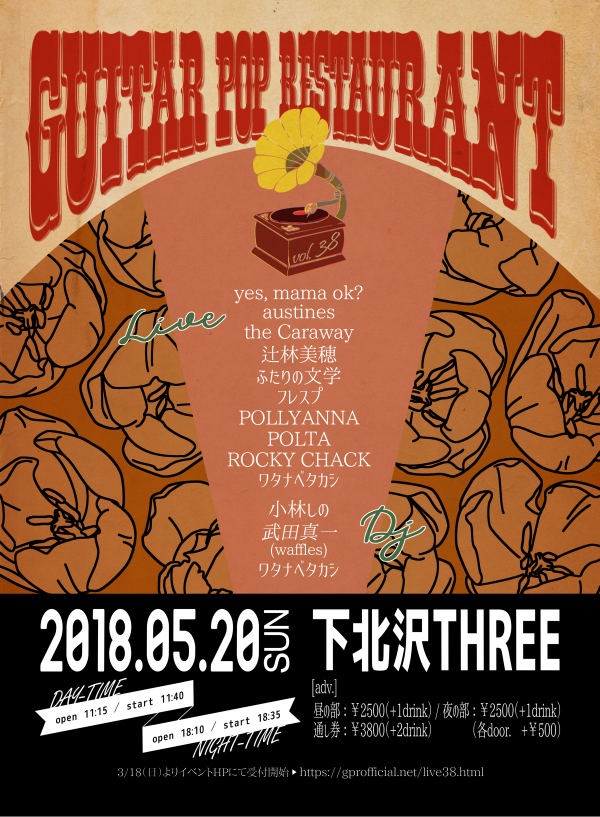 GPR38フライヤー
