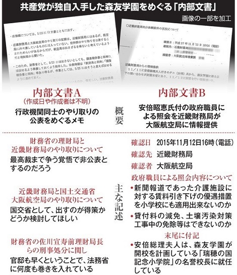 安倍総理 内閣 黄昏 にはまだ早い