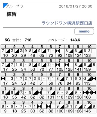 本日の練習 １月２７日 ボウリングは楽しいな