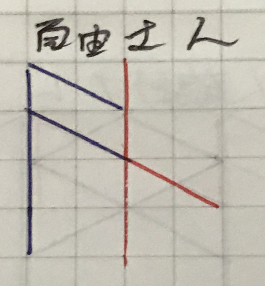 【一華様御予約品】[新ルーン魔術] 【ルーンタリスマン】ルーン呪術　叡知　知恵 一華様御予約品】[新ルーン魔術] 【ルーンタリスマン】ルーン