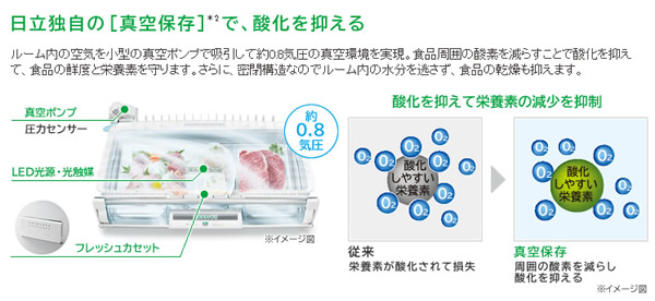 最大の売り
