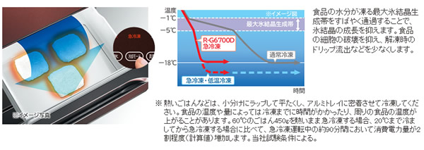 痒いところに手が届く機能