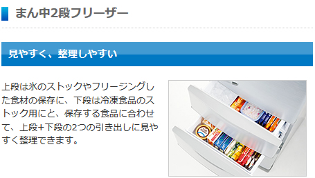 2ドアフリーザー