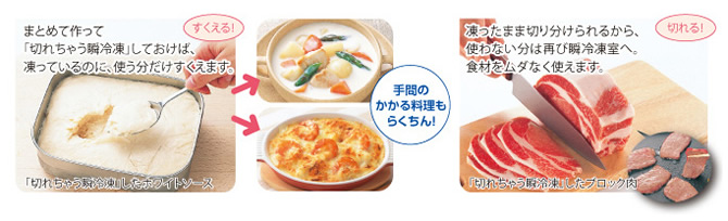 切れちゃう冷凍最大のメリット