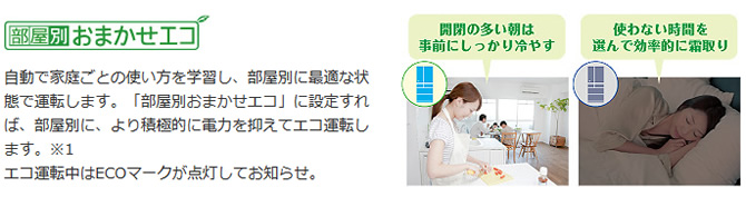平均的な省エネ性能