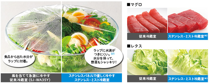 食品を傷めない