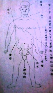 憑依霊潜入秘図
