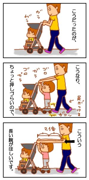 手長
