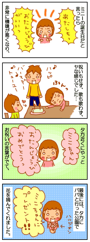 ミニーの誕生日に