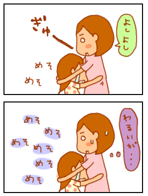 帰宅後3