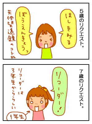 クリプレ2013−1