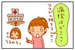 質問1