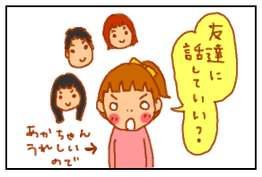 質問2