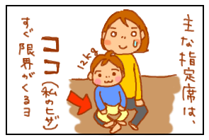 いす3