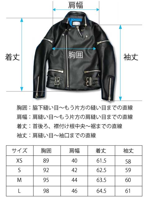 SKYNET INFORMATION:282～ライダースJKT『accelerator』予約開始 
