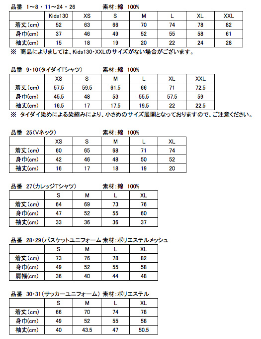 京都大作戦2015
