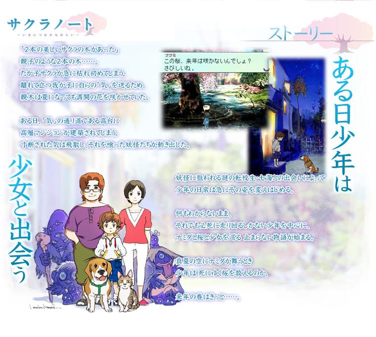 サクラノート