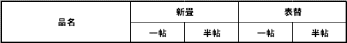 価格表