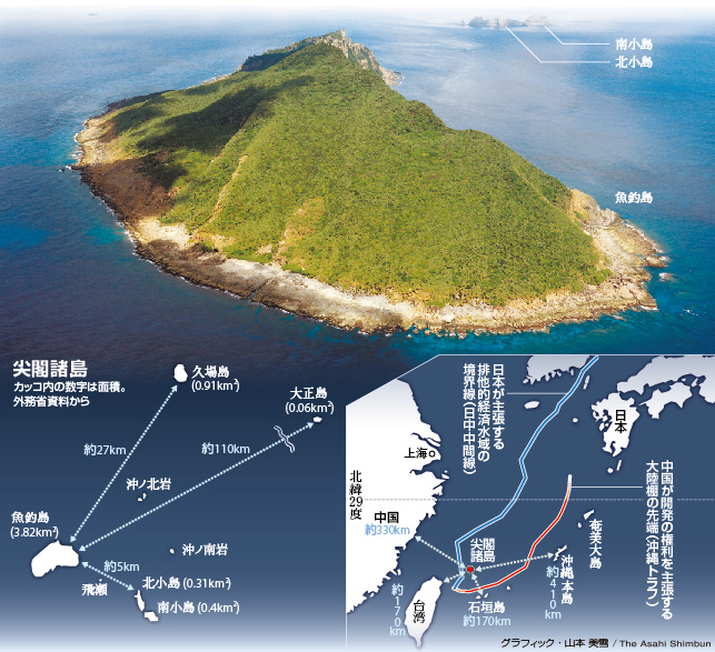 尖閣諸島