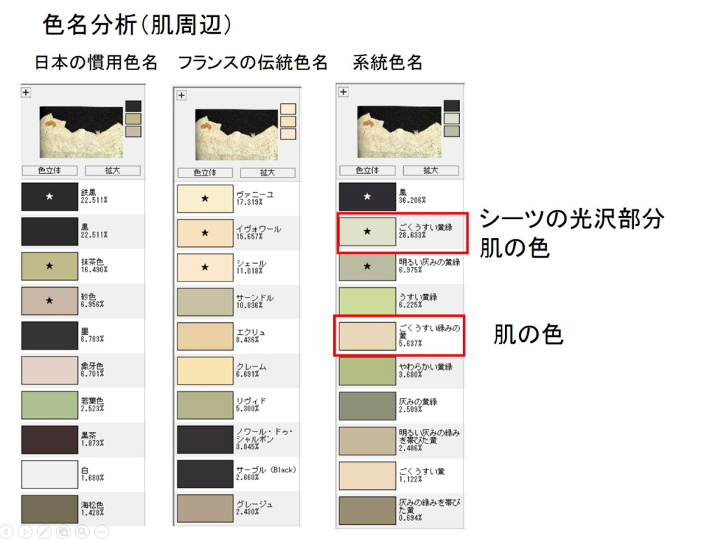 図32