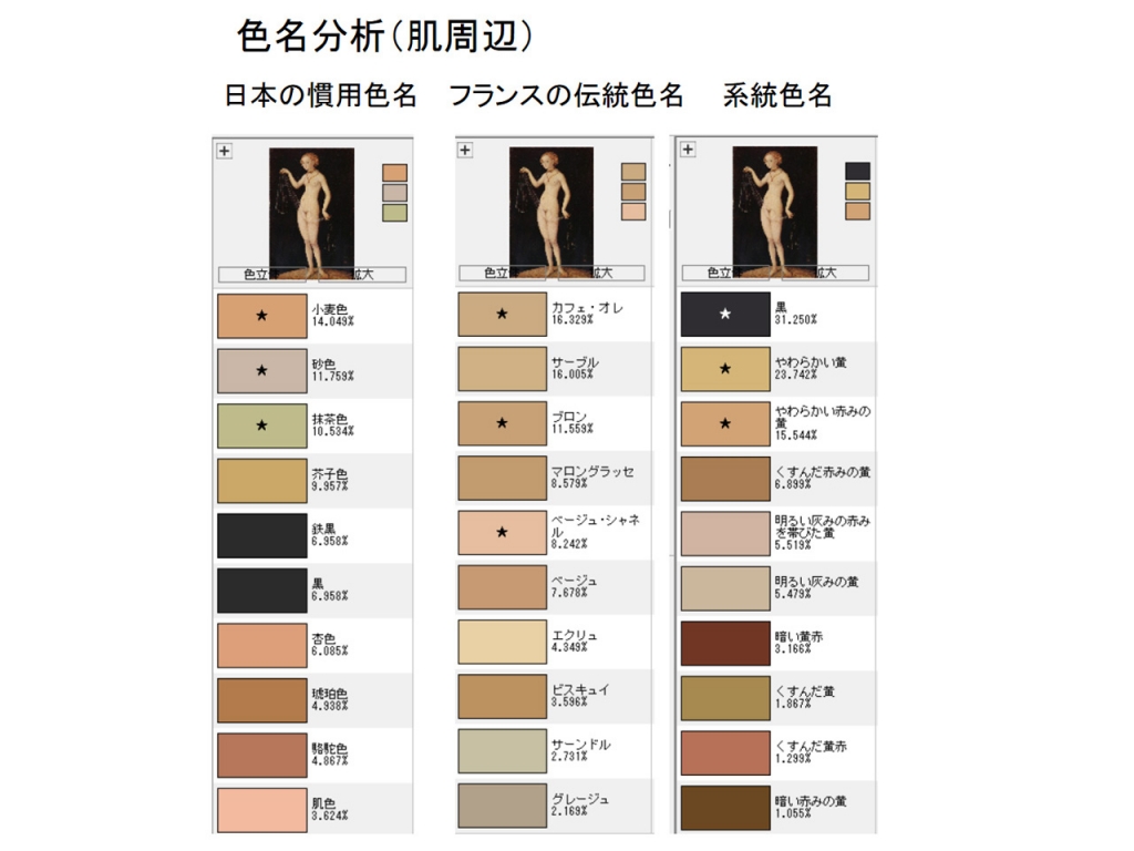 図34