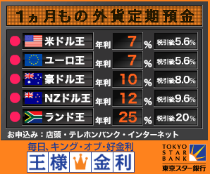 外貨預金の金利