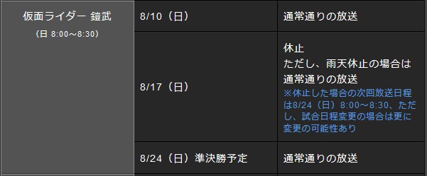 仮面ライダー・8月の放送予定