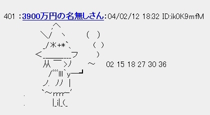 ギャンブル板にあったロト６スレからわかる売上 笑む庵