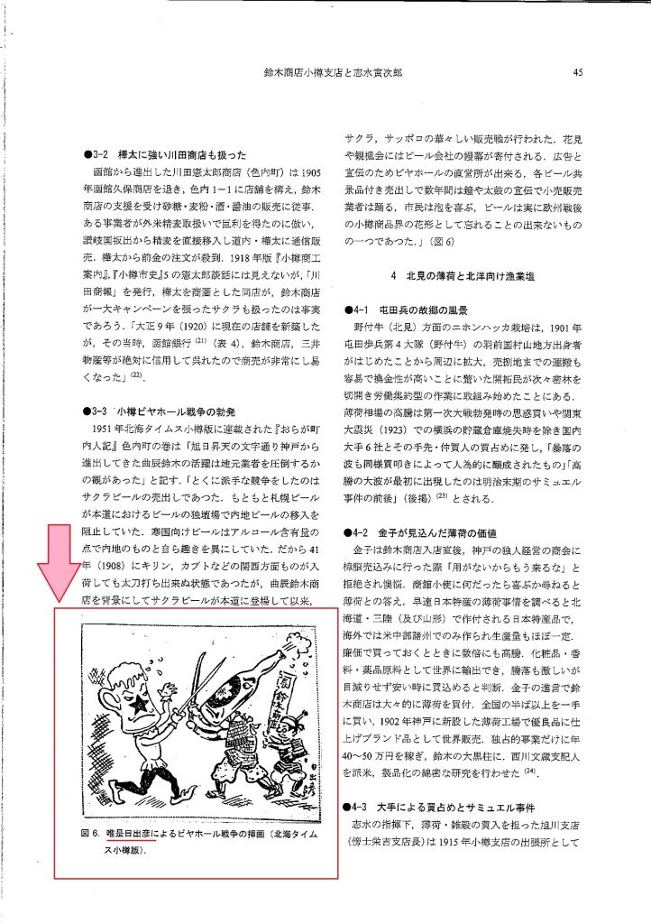 小樽ビヤホール戦争