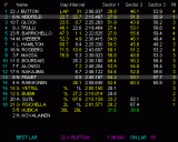 マレーシアGP・決勝