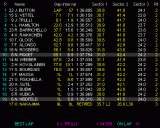 バーレーンGP・決勝