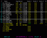 スペインGP・決勝