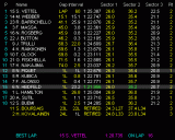 イギリスGP・決勝
