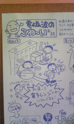 びっくりした輪 1/4