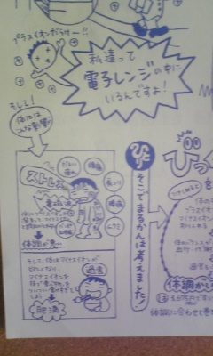 びっくりした輪 3/4