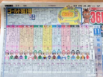 2012年菊花賞新聞