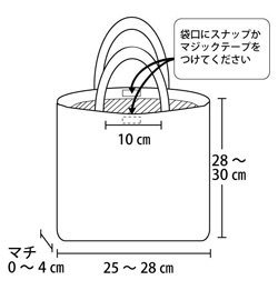 東日本大震災 手作りかばん募集 手作り服の作り方と型紙ｕｓａｋｏの洋裁工房更新履歴ブログ