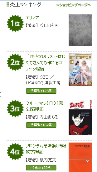 復刊ドットコム売り上げランキング