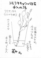 花 求人 募集 フラワーショップ