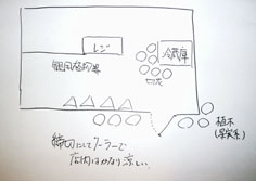 花屋 フラワーショップ 求人 募集