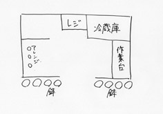 花 求人 募集 フラワーショップ