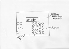花 求人 募集 フラワーショップ