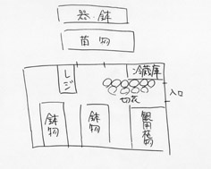 花 求人 募集 フラワーショップ
