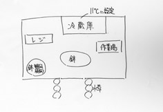 花 求人 募集 フラワーショップ