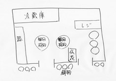 花 求人 募集 フラワーショップ