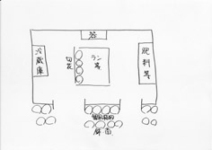 花 求人 募集 フラワーショップ