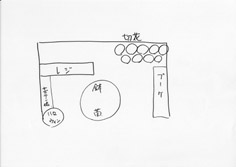 花 求人 募集 フラワーショップ