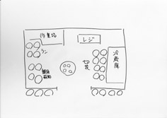 花 求人 募集 フラワーショップ