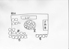 花 求人 募集 フラワーショップ